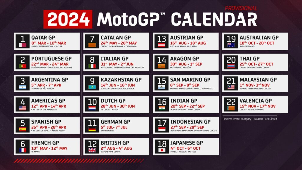Le calendrier MotoGP 2024