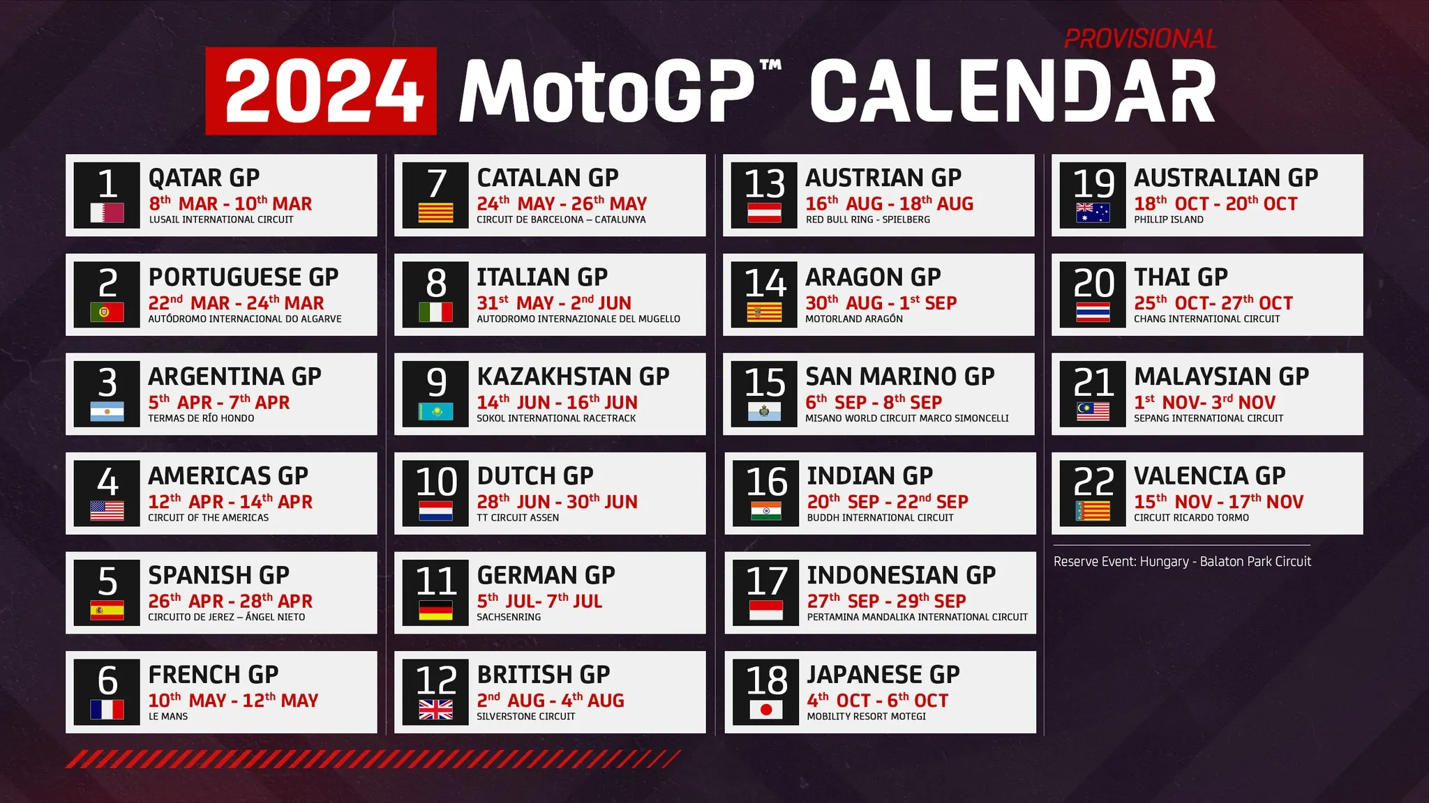 Motogp 2024