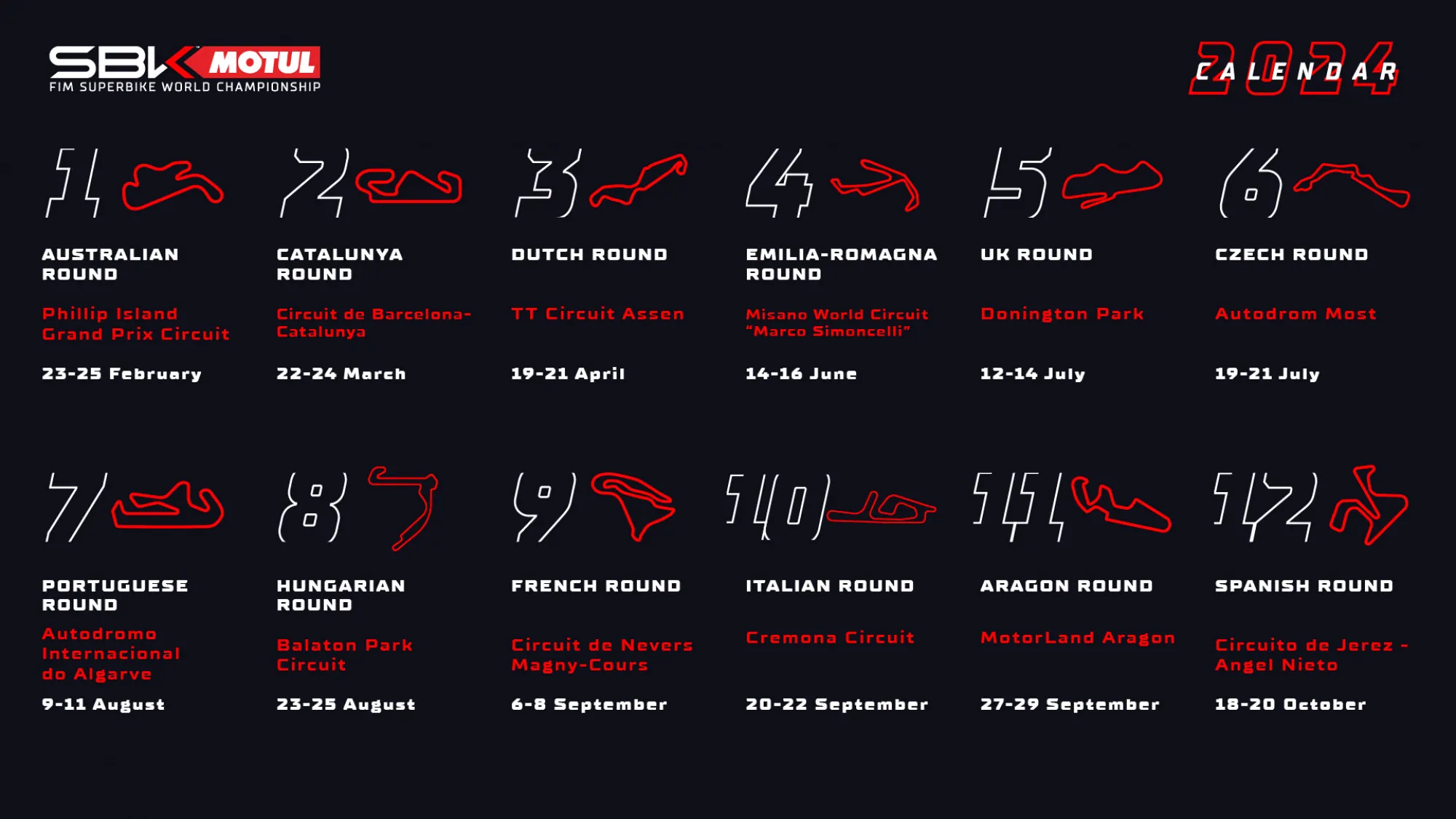 calendrier WSBK 2024