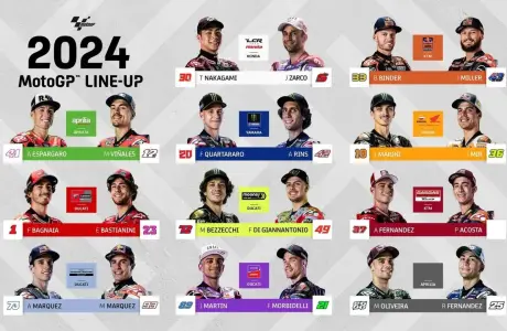 Calendrier des teams MotoGP 2024
