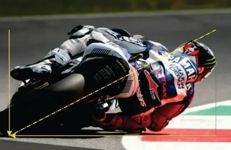 Comment mettre de l&rsquo;angle en moto ?