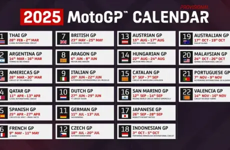 Le calendrier Motogp 2025