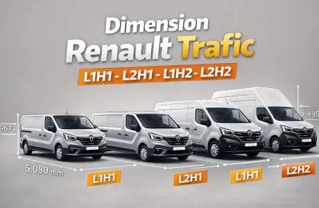 Dimension renault trafic