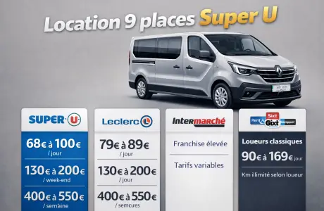 location minibus 9 places super U