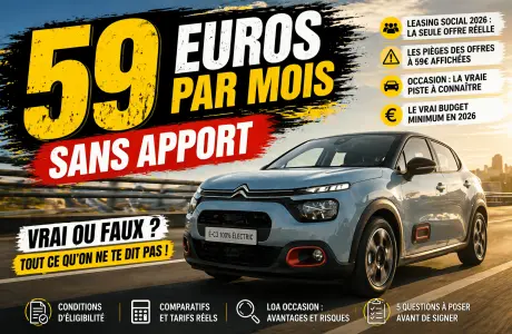 Les modèles de voitures à moins de 59€ par mois sans apport